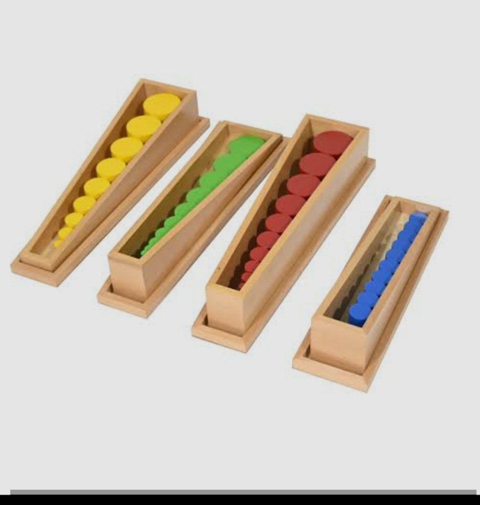 Montessori Knobless Cylinder